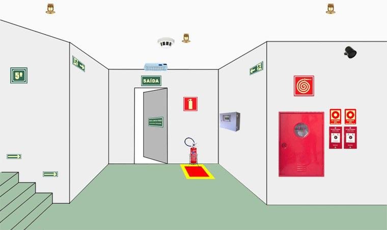 engenharia projeto combate incêndio